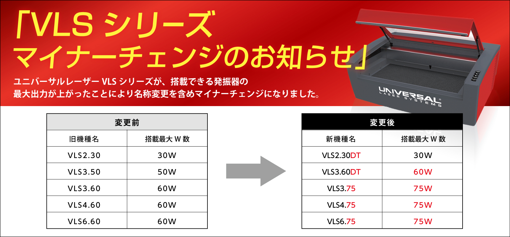 ユニバーサルレーザーがマイナーチェンジしました。